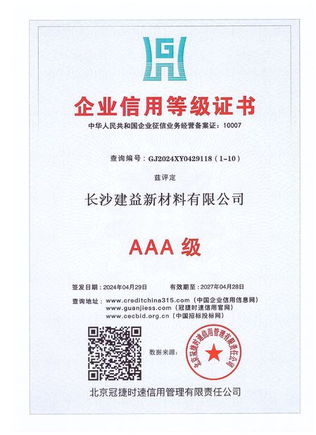 الصين Changsha Jian-Yi New Material Co., Ltd. الشهادات
